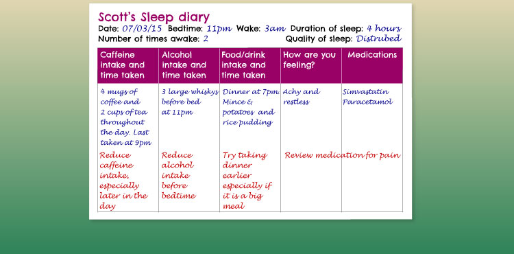 Scott and his GP review his diary and identify ways to improve his sleep.