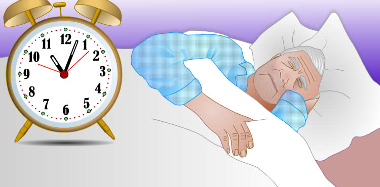 James feels he can't be bothered getting out of his pyjamas and he has started staying in bed for longer than usual. 