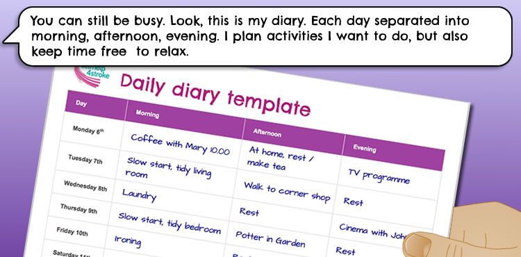 Careful planning of each day is useful if you feel tired or overwhelmed.